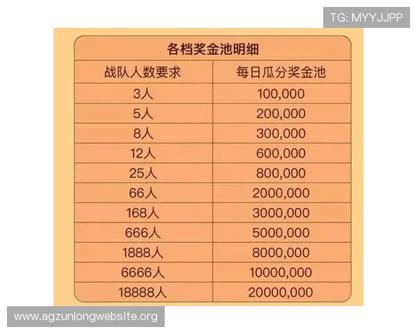 掌握百家乐幸运6规则让你在游戏中轻松赢取更多奖金的策略分析